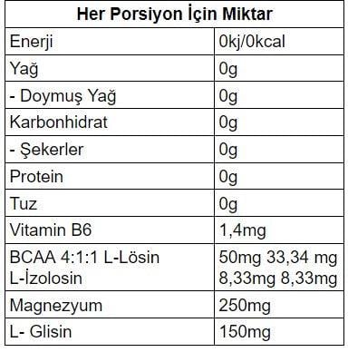 On The Go Portakallı Magnezyum Shot