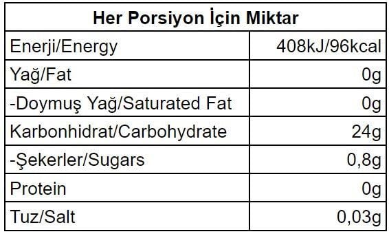 On The Go Progel Enerji Jeli Elma Aromalı