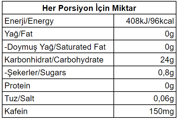 On The Go Progel Kafeinli Enerji Jeli Caffe Mocha