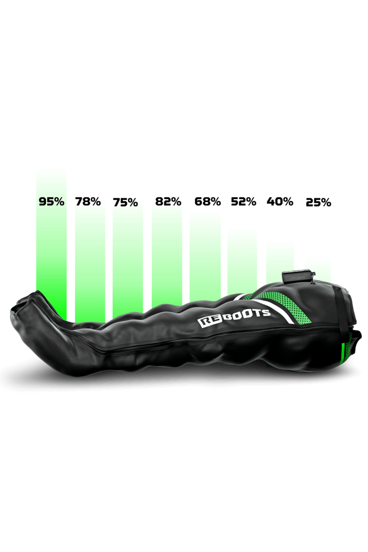 Reboots Go X-Lite Recovery Pantolonu