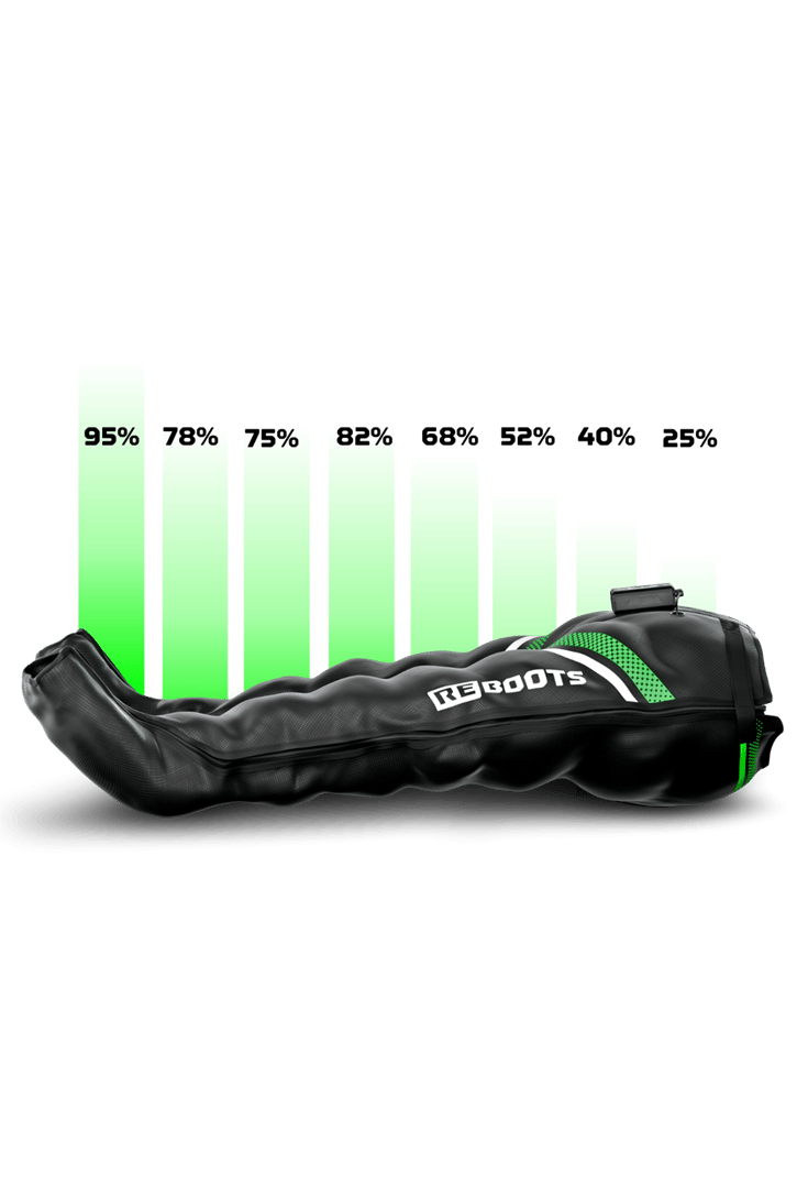 Reboots Go X Recovery Pantolonu