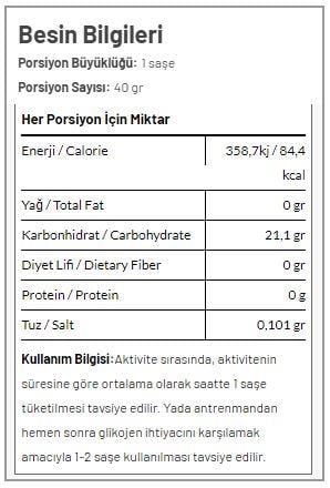 Torq Nutrition Energel Enerji Jeli Şeftali Aromalı