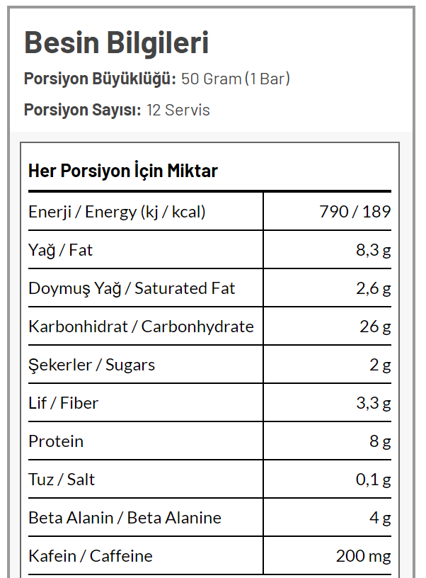 Torq Nutrition Pre Workout Bar