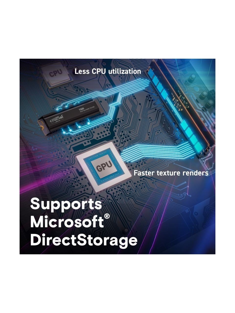 Crucial 64GB DDR5-5600 MHz Ram CT64G56C46S5