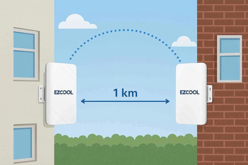 EZCOOL EZ-W580AN DIŞ ORTAM (5.8GHz 1200Mbps 1KM) ACCESS POİNT