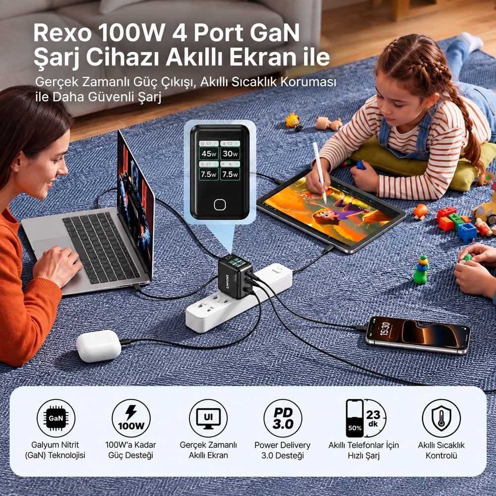 UNITEK REXO 100W 4 PORTLU AKILLI EKRANLI GAN SARJ CİHAZI (P1132ABK01-EU)