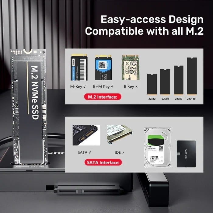 UNITEK USB-C TO M.2 NVME+SATA III DÖNÜŞTÜRÜCÜ (S1232A01-EU)