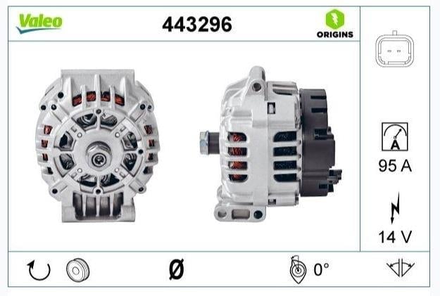 ALTERNATÖR CLİO- KANGOO- SCENİC- LOGAN