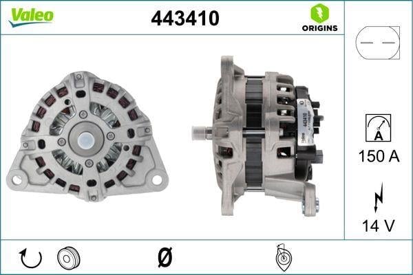 ALTERNATÖR IVECO DAİLY