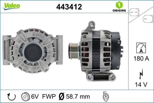 ALTERNATÖR PSA GROUP 2.2 HDİ