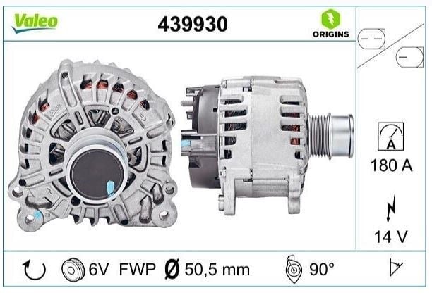 ALTERNATÖR VW GROUP