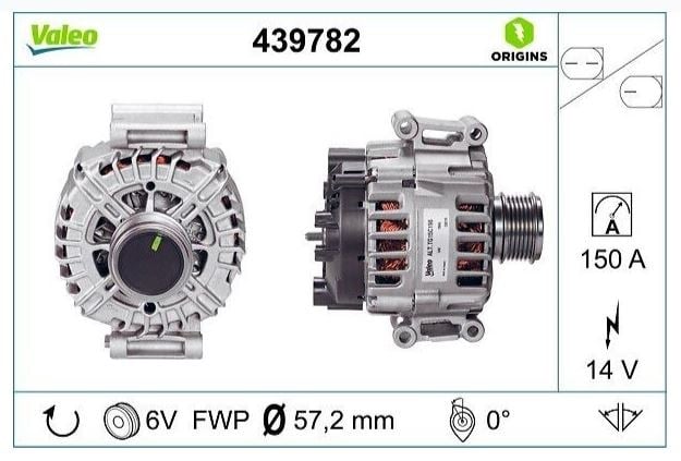 ALTERNATÖR VW GROUP