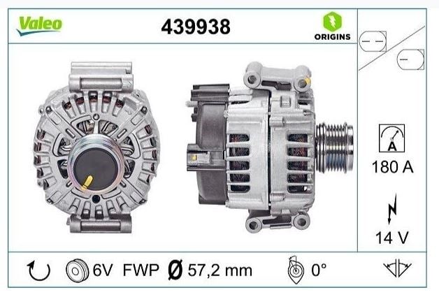ALTERNATÖR VW GROUP