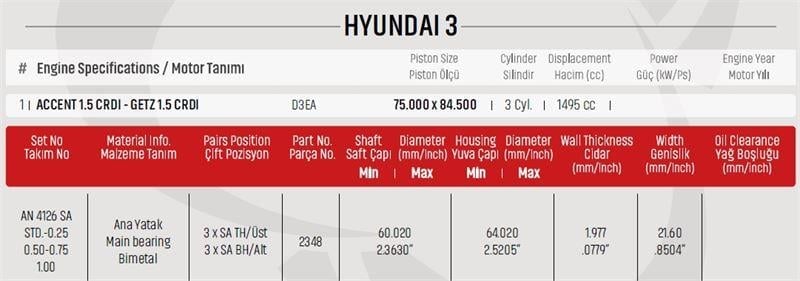 ANA YATAK 0,25 HYUNDAI ACCENT, GETZ 1.5 DİESELD3EA (3 CYL)