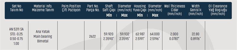 ANA YATAK 0,25 ISUZU TFR / D-MAX4JA1 - 4JC1 -4JD1