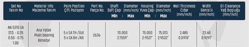 ANA YATAK 0,25 TOYOTA HI-LUX - HI-ACE 2.5(2KD-FTV)