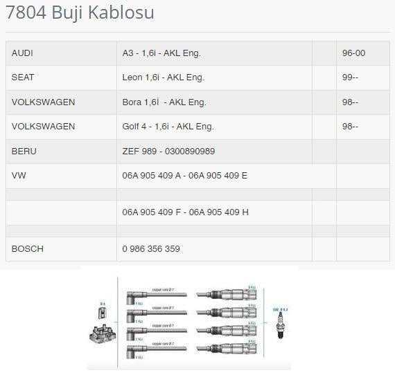 BUJI KABLOSU GOLF IV BORA A3 OCTAVIA 1.6 <01