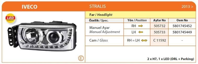 FAR CAMI IVECO STRALİS 2013 →