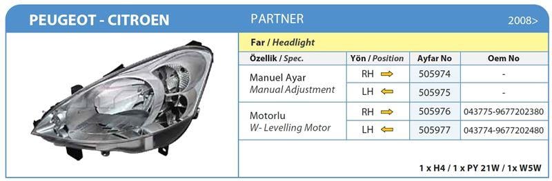 FAR KOMPLE SAĞ MOTORLU PEUGEOT PARTNER 2008-2012