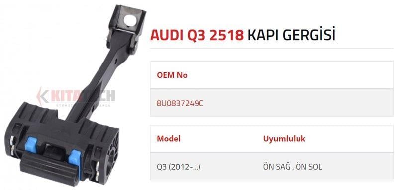 KAPI GERGİSİ Q3 ÖN 2012->
