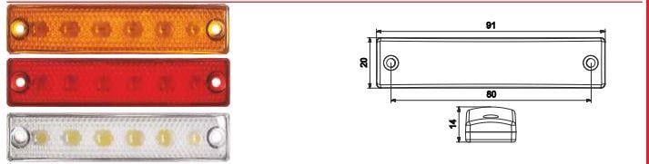 LED PARMAK LAMBA