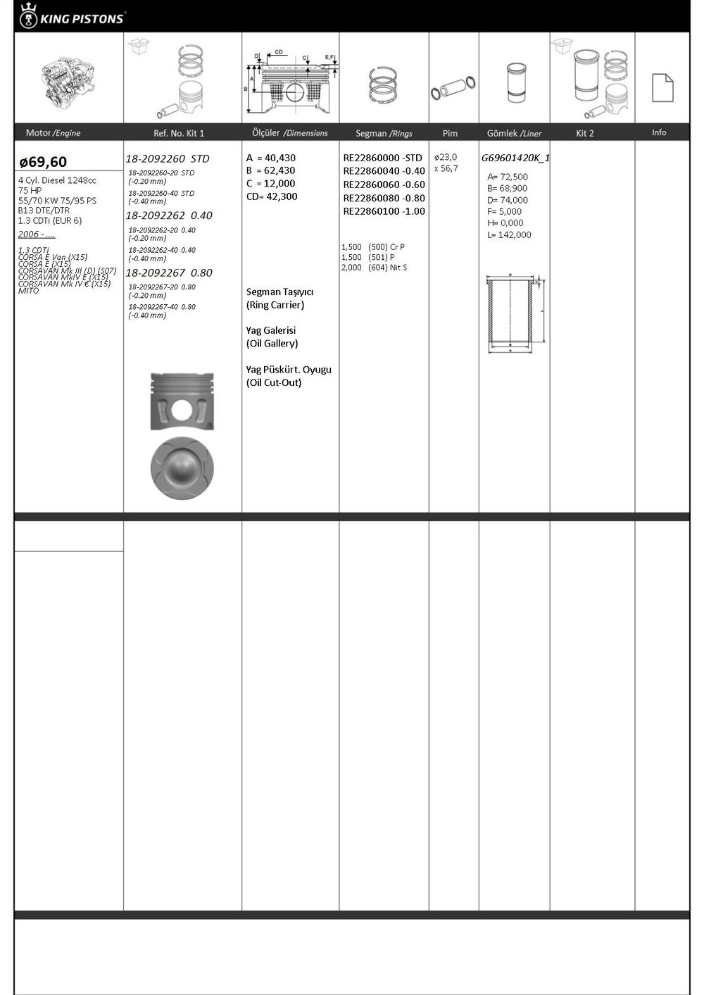PISTON SEGMAN 040 70,00 MM 1.3 CDTi*CORSA E Van (X15)*CORSA E (X15)*CORSAVAN Mk III (D) (S07)*CORSAVAN MkIV E (X15)*CORSAVAN Mk IV € (X15)