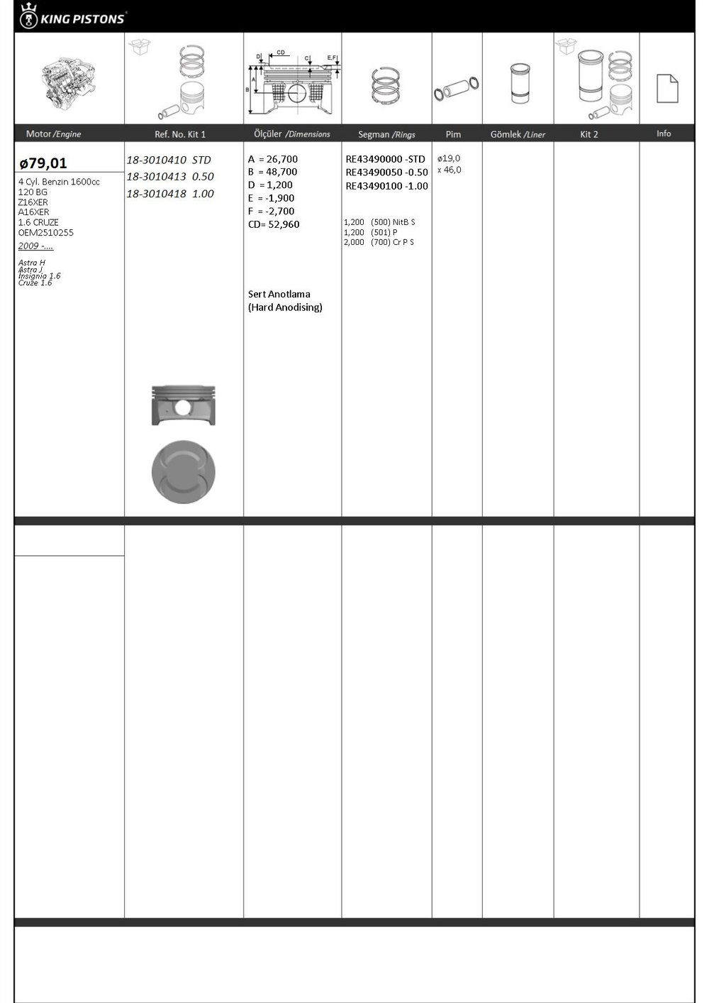 PİSTON SEGMAN 050 79.50mm (OPEL: ASTRA H-ASTRA J-İNSİGNİA 1.6 / CHEVROLET: CRUZE 1.6) (Z16XER-A16XER)