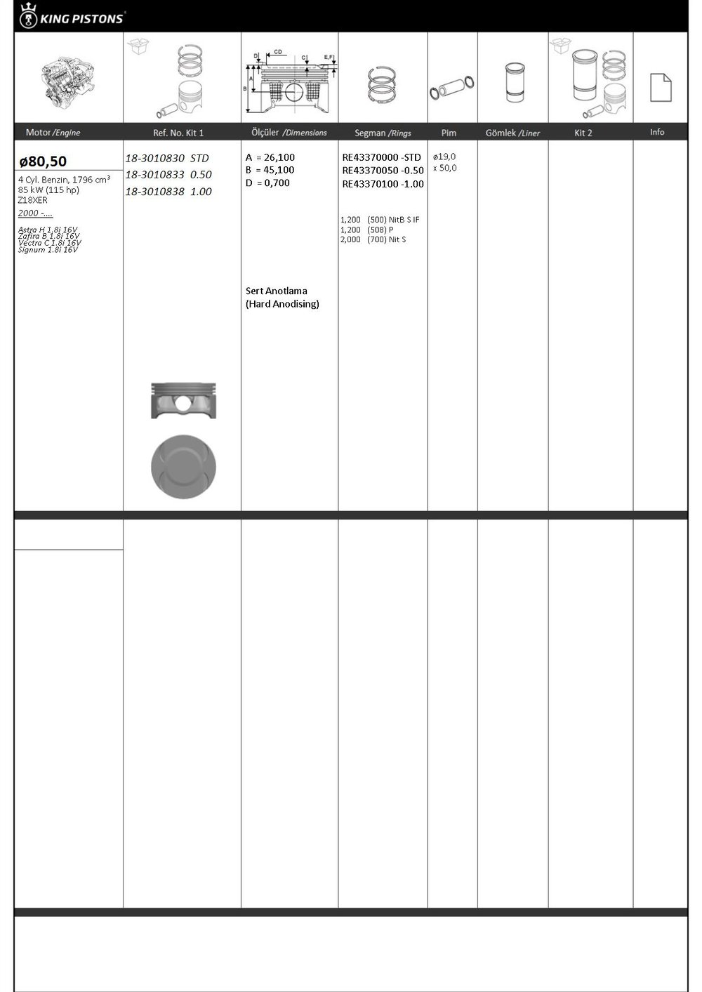 PİSTON SEGMAN 050 ASTRA H Z18XER A18XER 050 ( 81,00 MM)