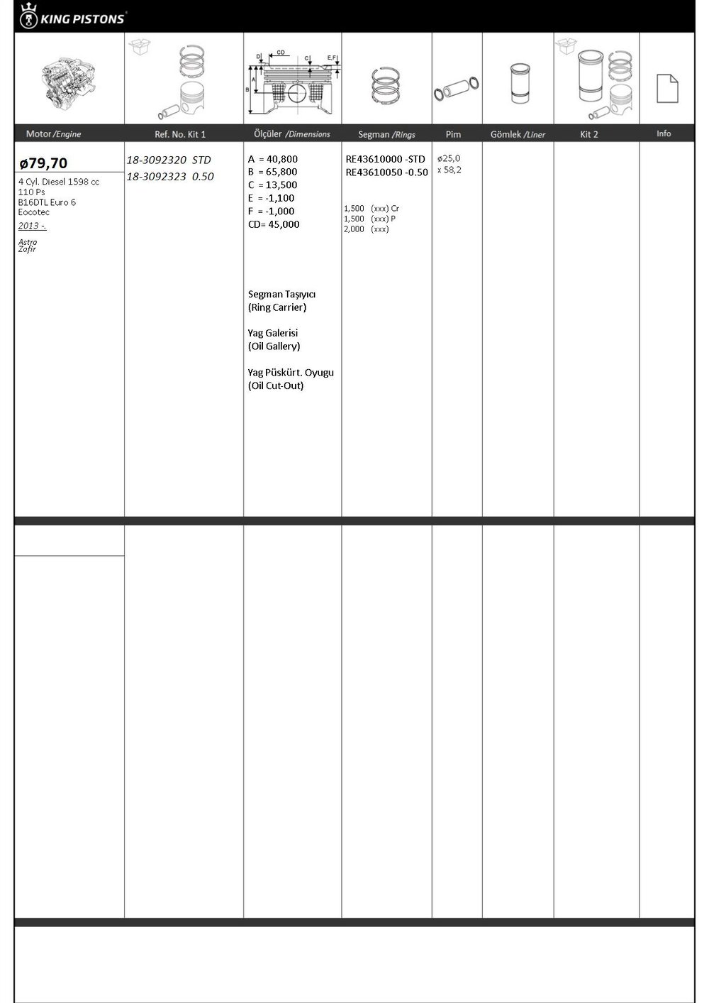 PİSTON SEGMAN STD 79.7mm (OPEL: ASTRA-ZAFİRA) (B16DTL) (EURO 6 EOCOTEC)
