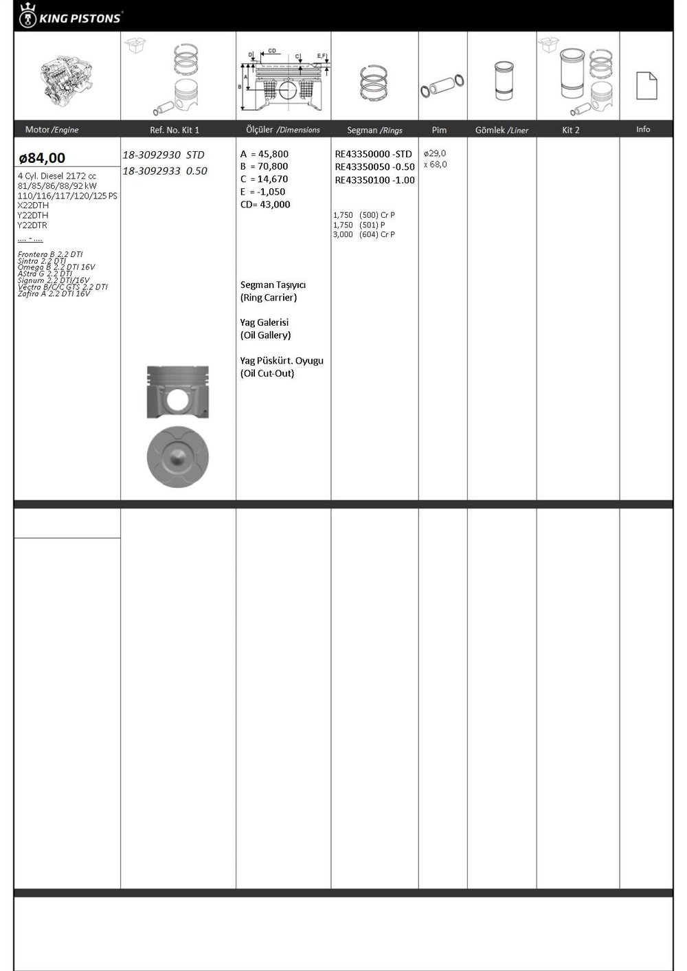 PİSTON SEGMAN STD 84.00mm (OPEL : ASTRA G-VECTRA B-C) (Y22DTH Y22DTR X22DTH) (4 DELİK)