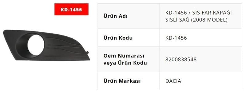 SİS FAR KAPAĞI SİSLİ SAĞ 2008 MODEL LOGAN