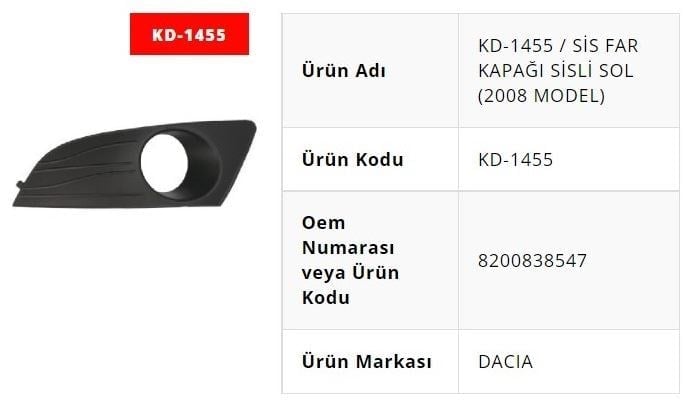 SİS FAR KAPAĞI SİSLİ SOL 2008 MODEL LOGAN