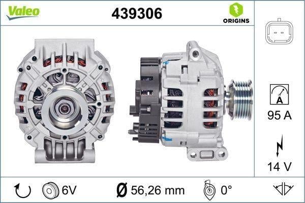 ALTERNATÖR RENAULT