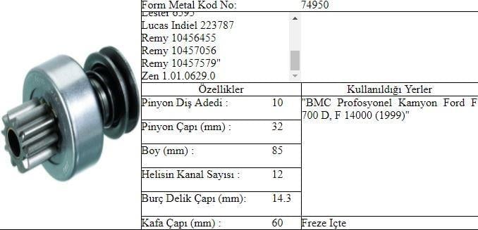 FM.74950 BMC PROFESYONLE DİŞLİ 10T