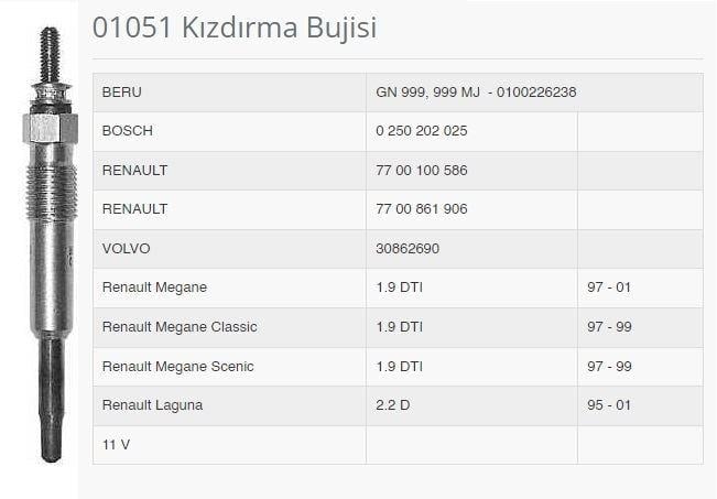 ISITMA KIZDIRMA BUJİSİ KANGOO MEGANE 1.9 DTI 97>01