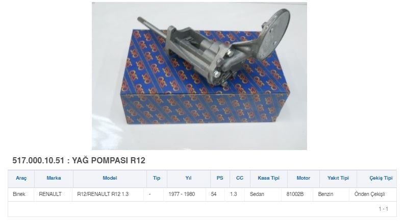YAĞ POMPASI R12
