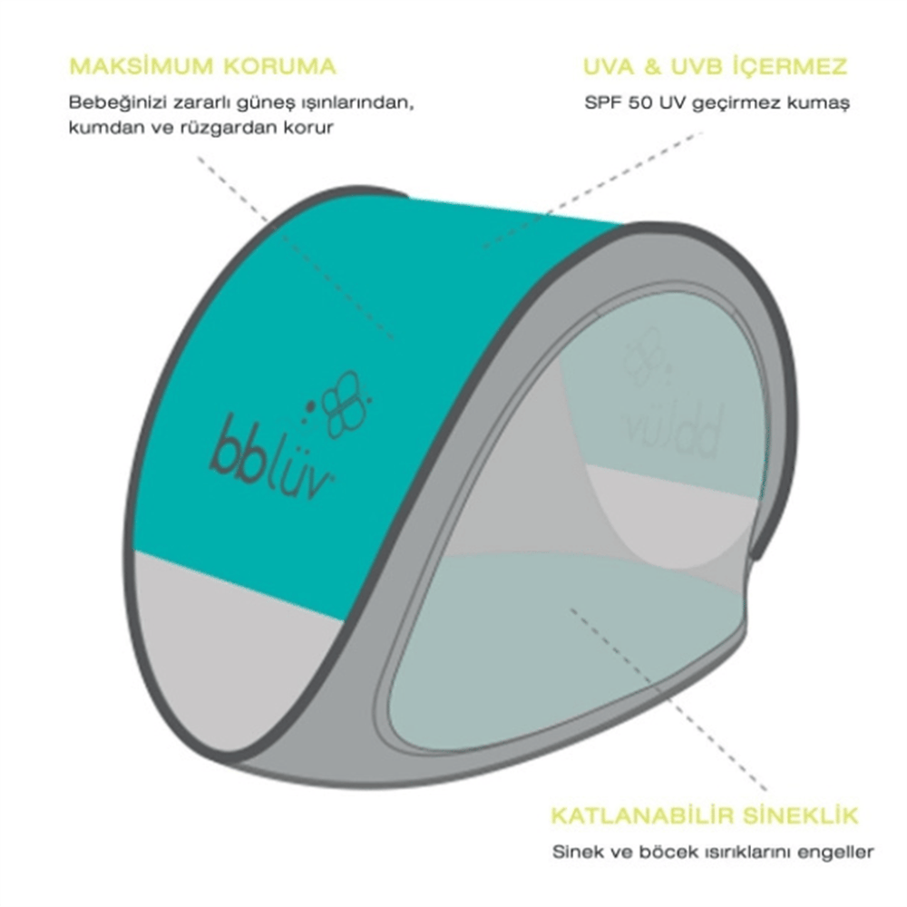 Bblüv Sunkitö Çocuk Çadırı - Turkuaz