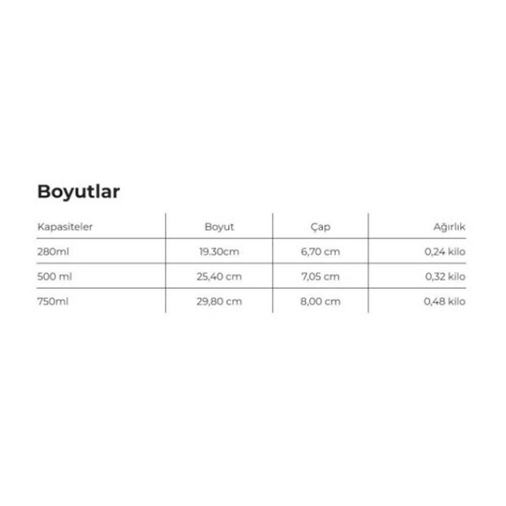 Les Artistes Paris Isı Yalıtımlı Çelik Termos 500ML- Heart