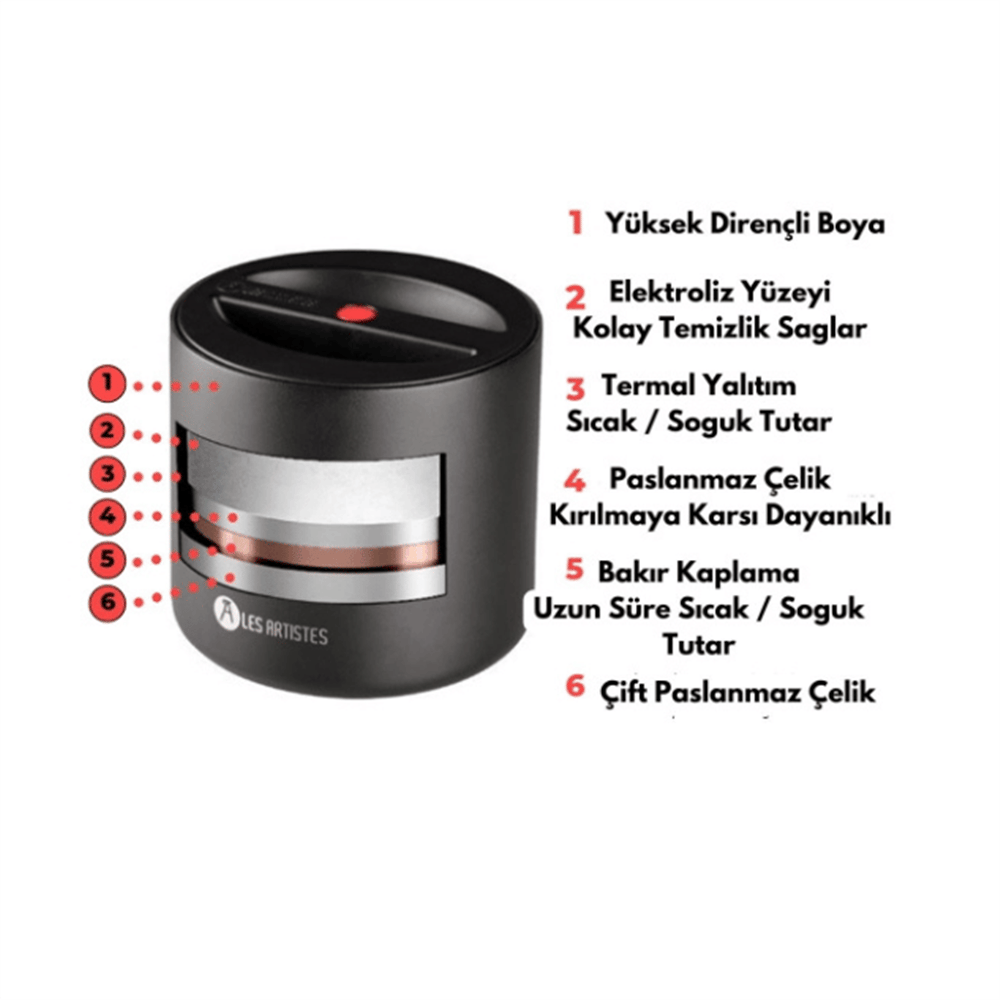 Les Artistes Paris Isı Yalıtımlı Çelik Yemek Termosu 700ML - Strawberry