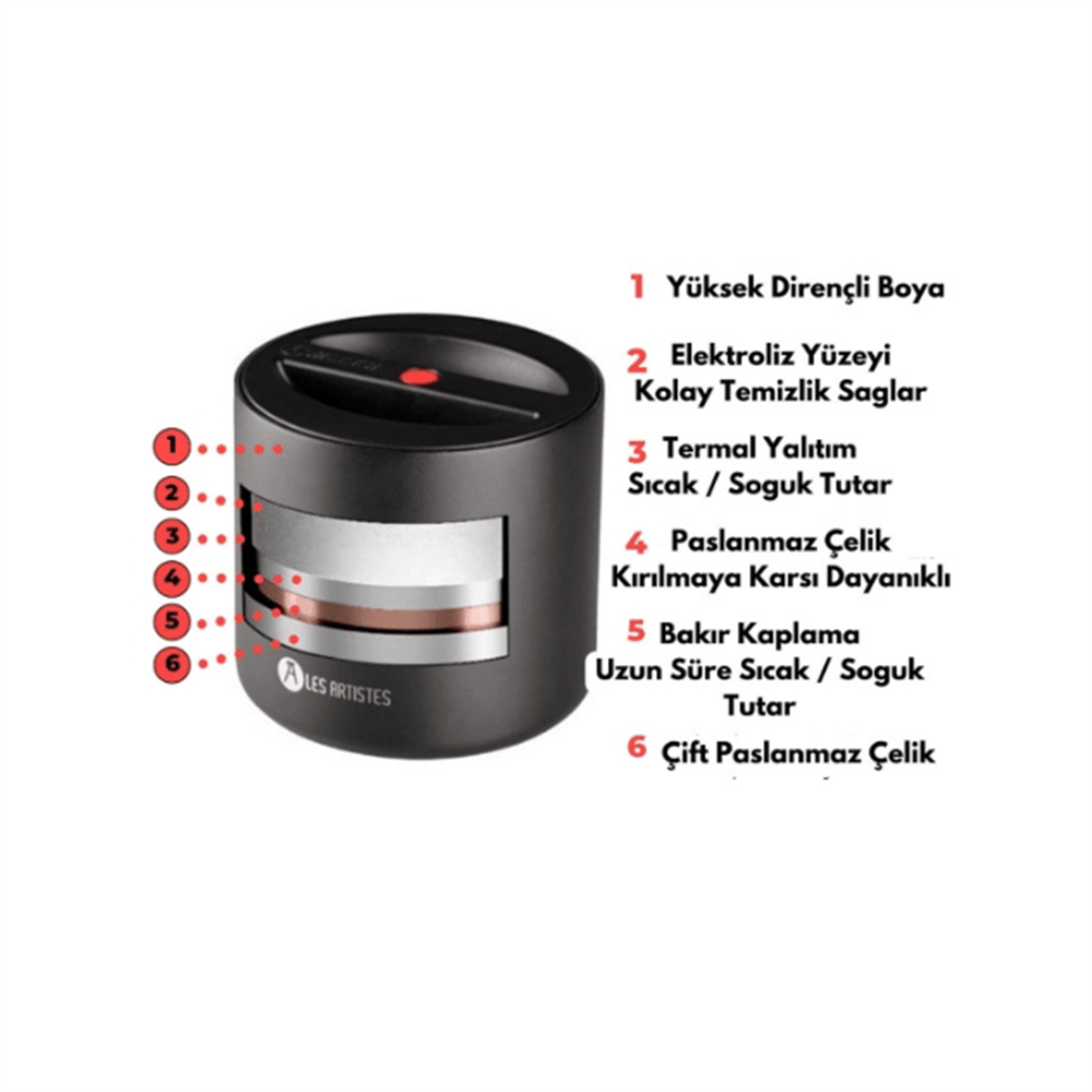 Les Artistes Paris Thermal Insulated Steel Food Thermos 700ML - Nectar
