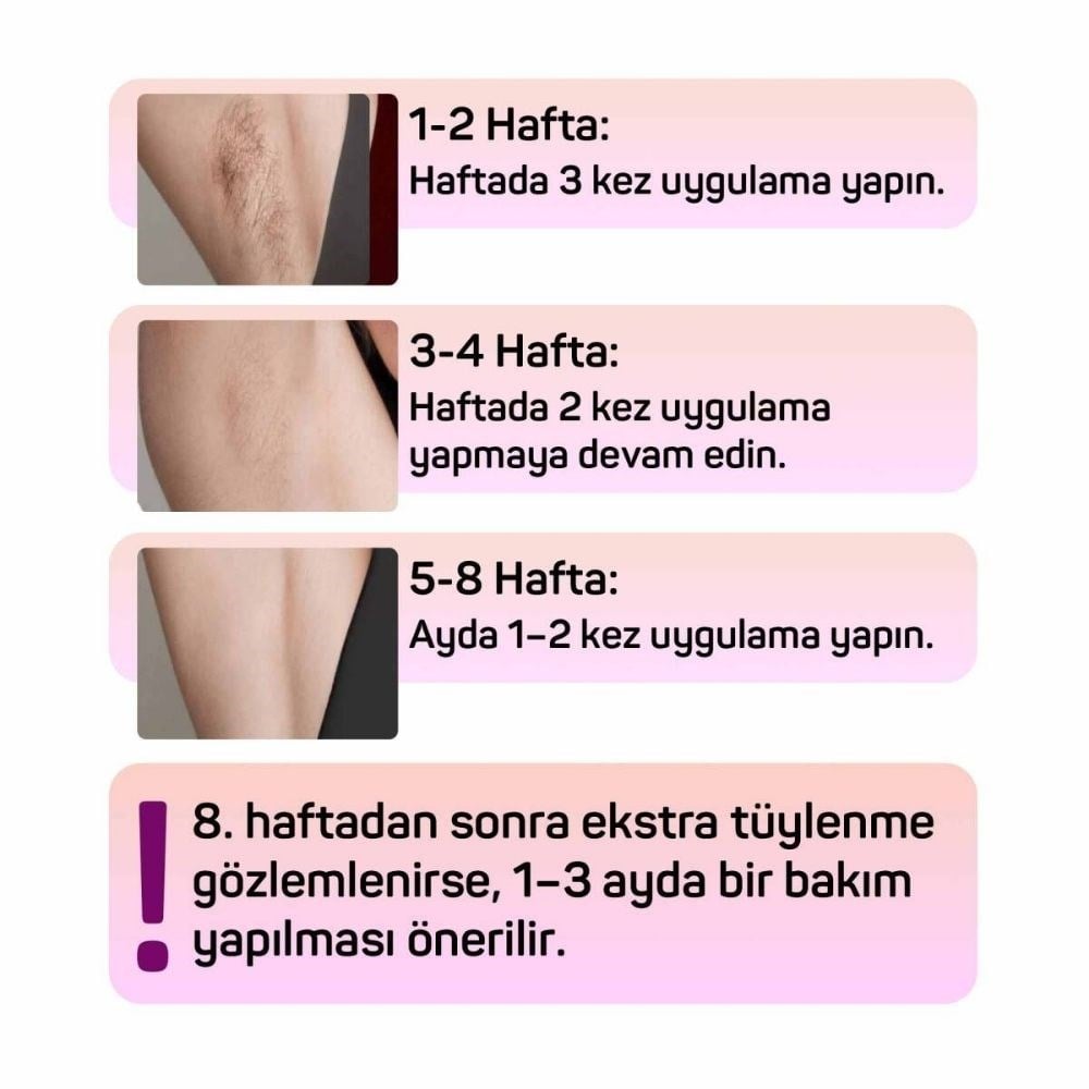 Arzum Sateen Touch Pro Ipl Epilasyon Makinesi