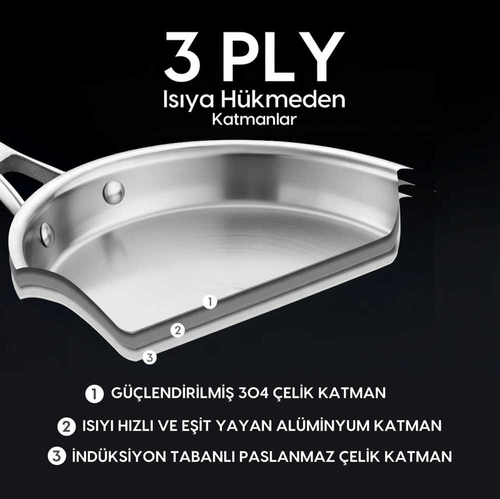 Jumbo Athena 3 Ply 5 Parça Tencere Seti Web