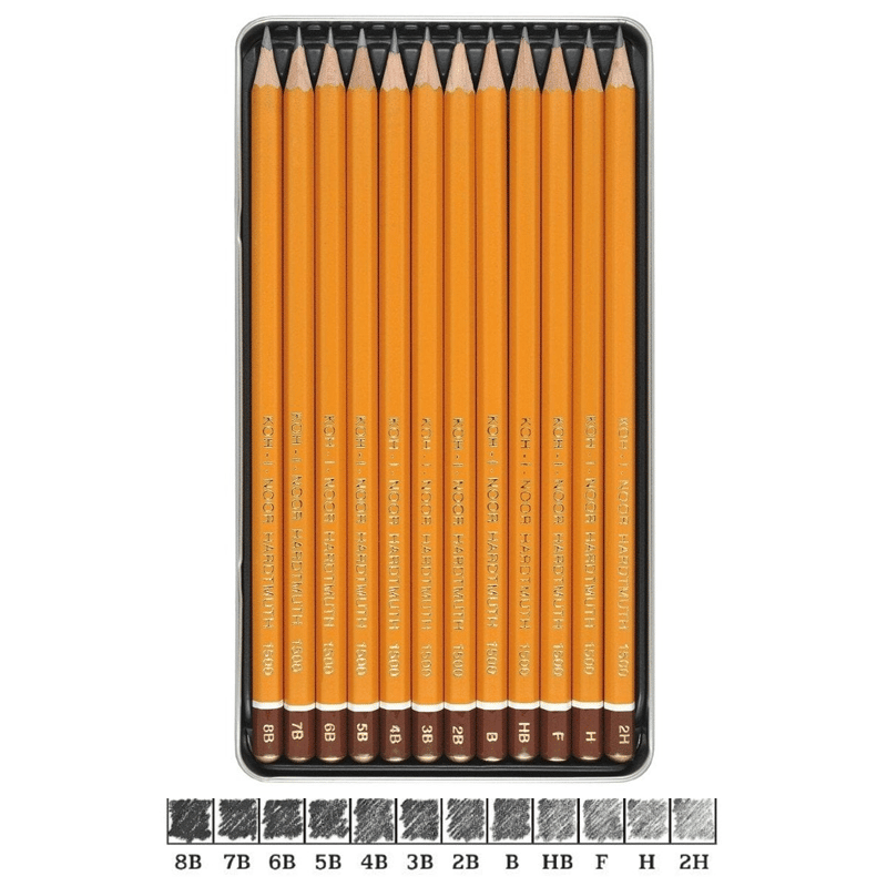 Koh-i Noor Dereceli Eskiz Cizim Kalem Seti 1502 8B-2H