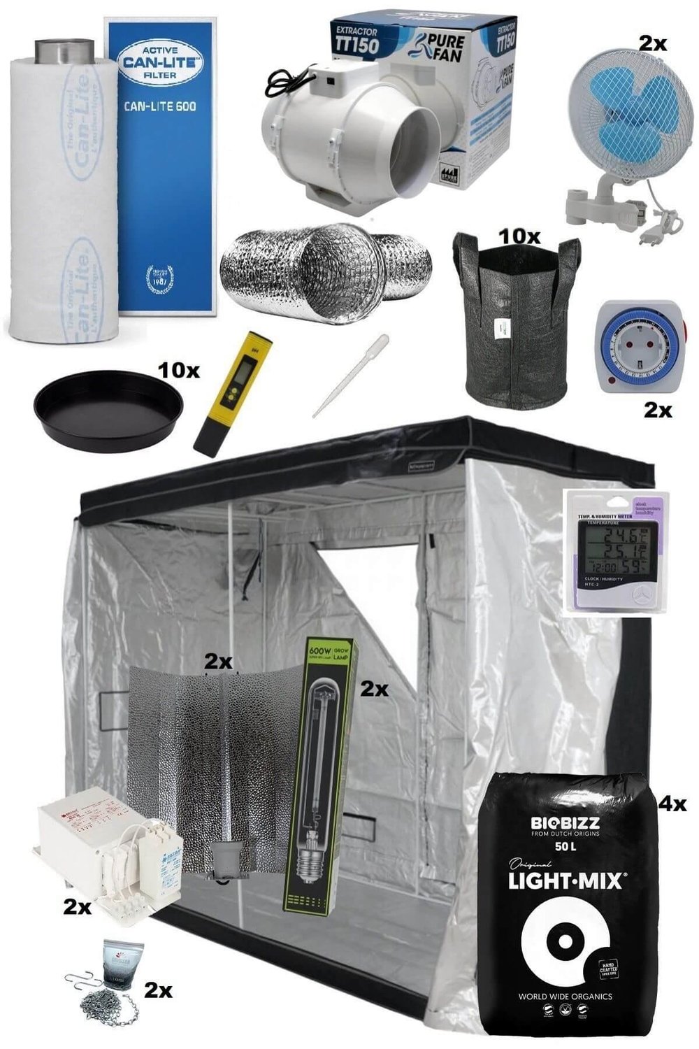 120x240x200 Bitki Yetiştirme Kabin Seti Hid