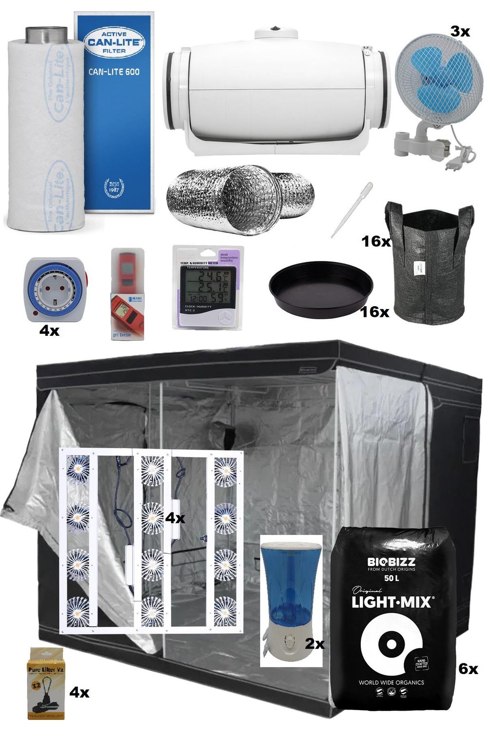 200x200x200 Bitki Yetiştirme Kabin Seti Pro