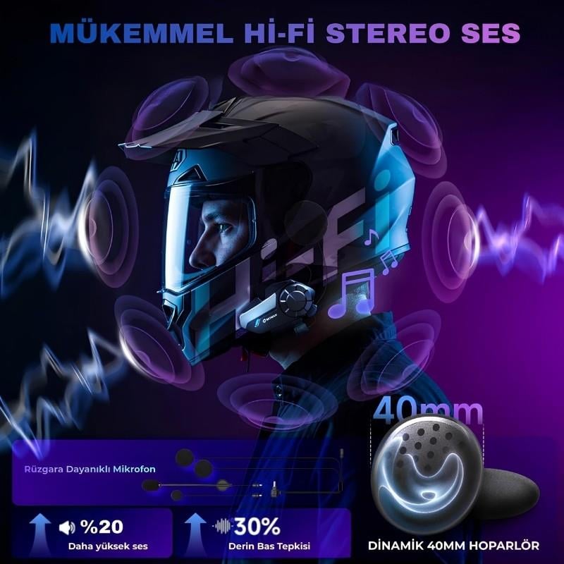 Moman H2S Motosiklet Bluetooth İnterkom Seti