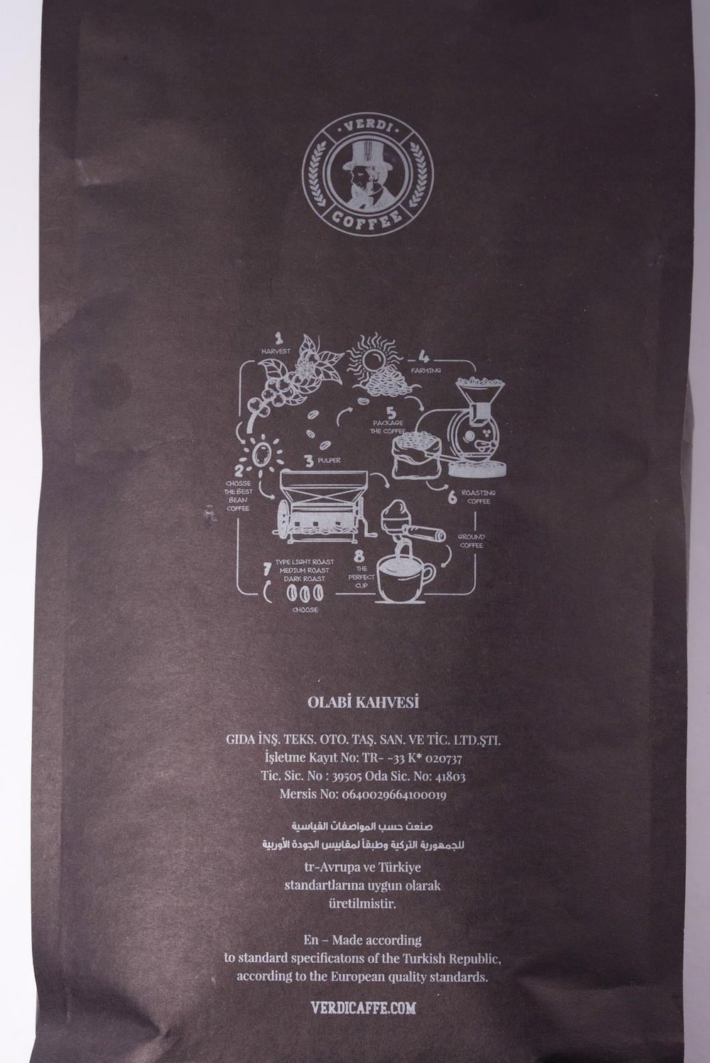 Ethiopia Yirgacheffe Coffee 1000 Gr