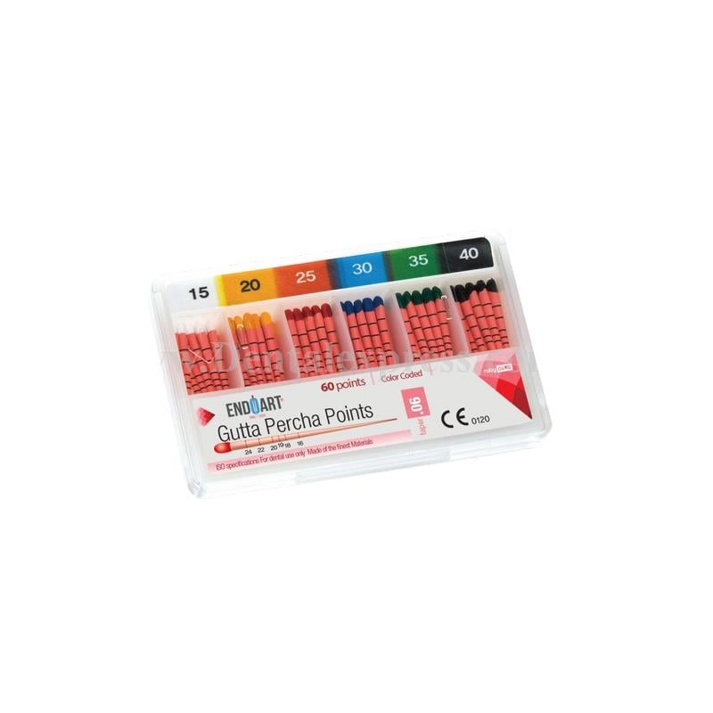 EndoArt Açılı Gutta Percha