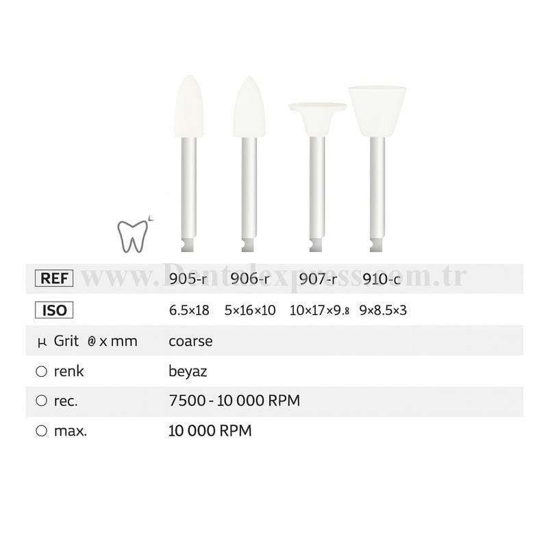 Kenda Dental Polisaj Ve Cila Lastiği Tekli -Beyaz 