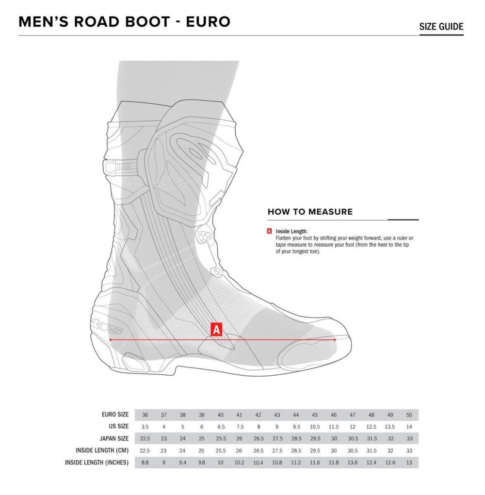 ALPİNESTARS SEKTOR WP SH BLACK